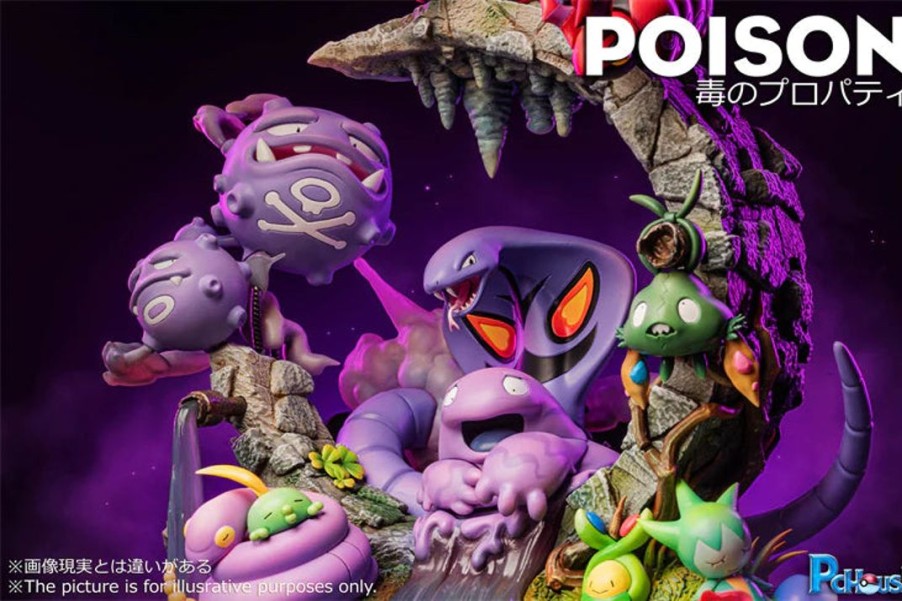 Anime Resins PCHouse Studio | >Pre Order< Pchouse Studio - Pokemon Poison Team